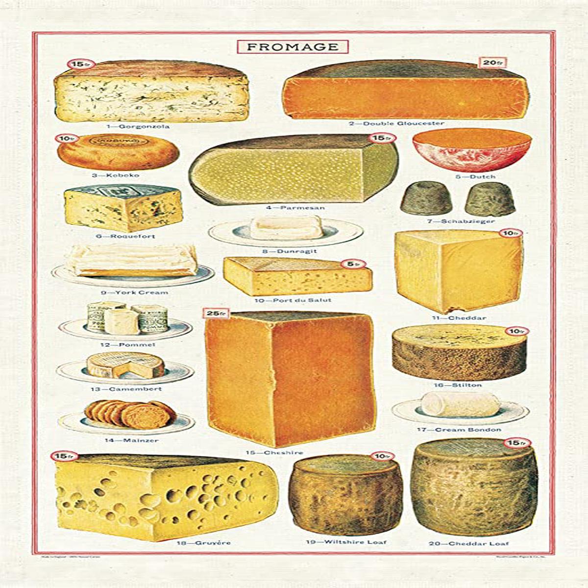 Cavallini & Co. - Tea Towel - Cheese