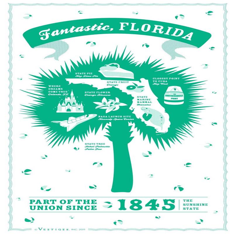 Florida State Tea Towel