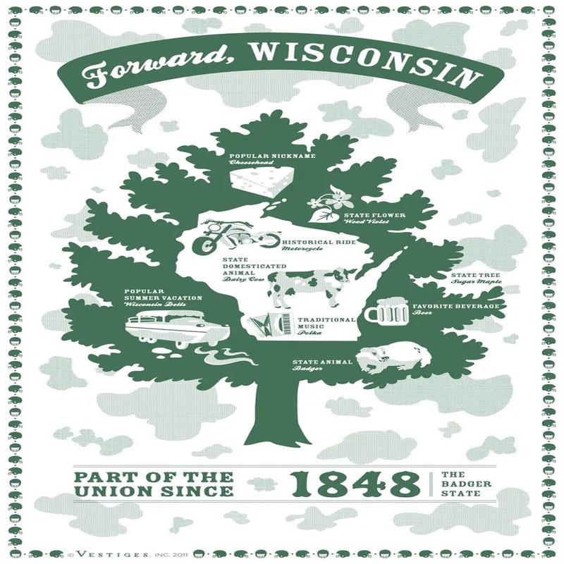 Wisconsin Kitchen Towel