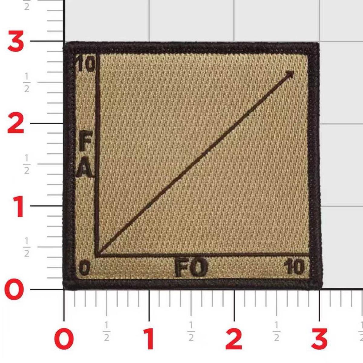 Fuck Around and Find Out Shoulder Patch